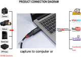 Tarjeta de Captura de Video USB 2. 0 Hdmi Video Audio Capturador de Tarjeta de Captura de Video en Vivo Caja de Grabaci&oacute;n de Transmisi&oacute;n en Vivo Adaptador de Captura de Video Full  iontec.mx