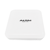 Punto de Acceso Súper WiFi, Wave 2, MU-MIMO, Doble Banda, 1267 Mbps, 256 dispositivos, para interiores Access Point iontec.mx
