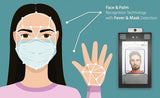 Terminal de reconocimiento Facial, Palma, Huella Digital, detección de fiebre y cubre bocas de alta velocidad SpeedFace-V5L Biométrico iontec.mx