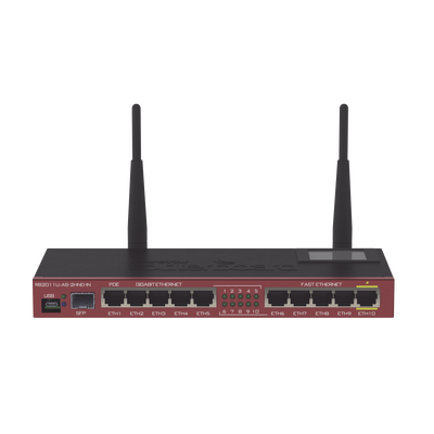 Router Board, 10 Puertos Ethernet, 1 Puerto SFP, Wi-Fi de Gran Cobertura 2.4 GHz Antenas de 4 dBi, hasta 1 Watt de potencia Redes iontec.mx